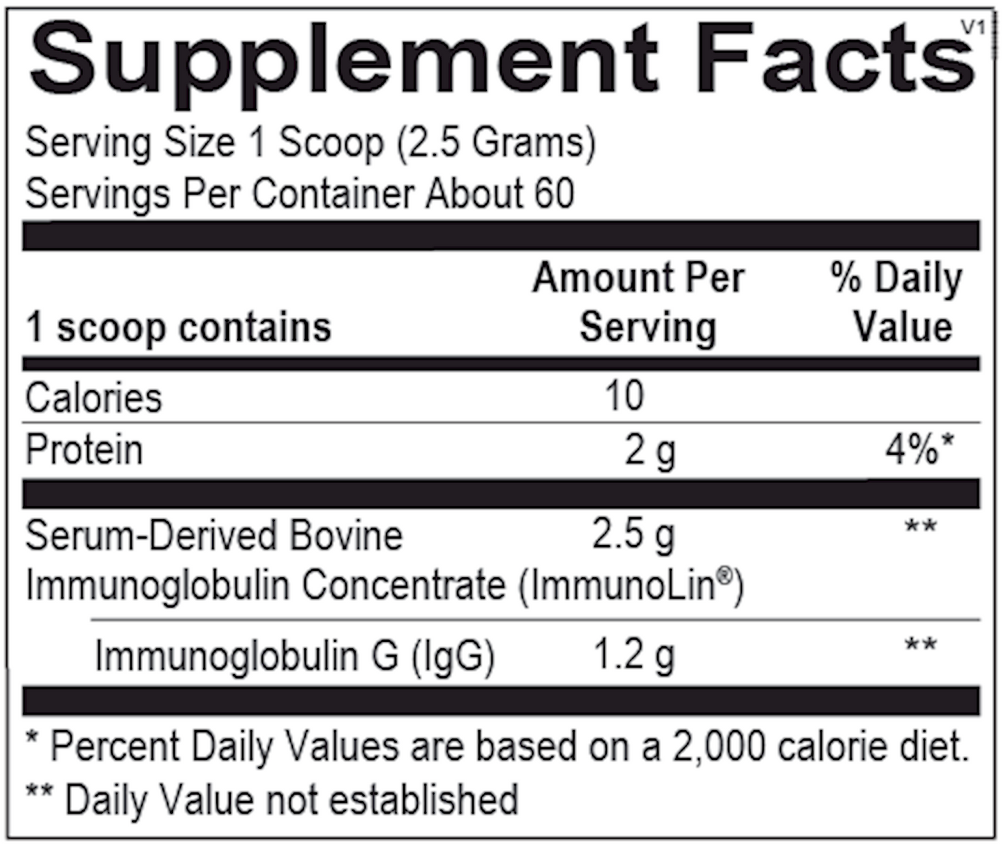 SBI Protect Powder 5.3 oz