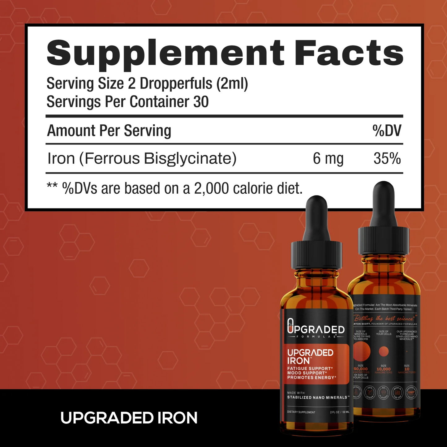Upgraded Iron 2fl oz