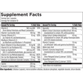 Supplement facts for OcuGuard, a dietary supplement for eye health and vision protection.