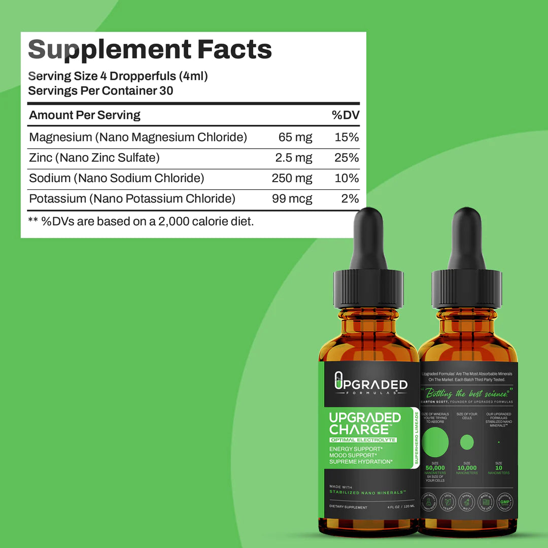 Upgraded Charge Optimal Electrolyte Blend 4fl oz