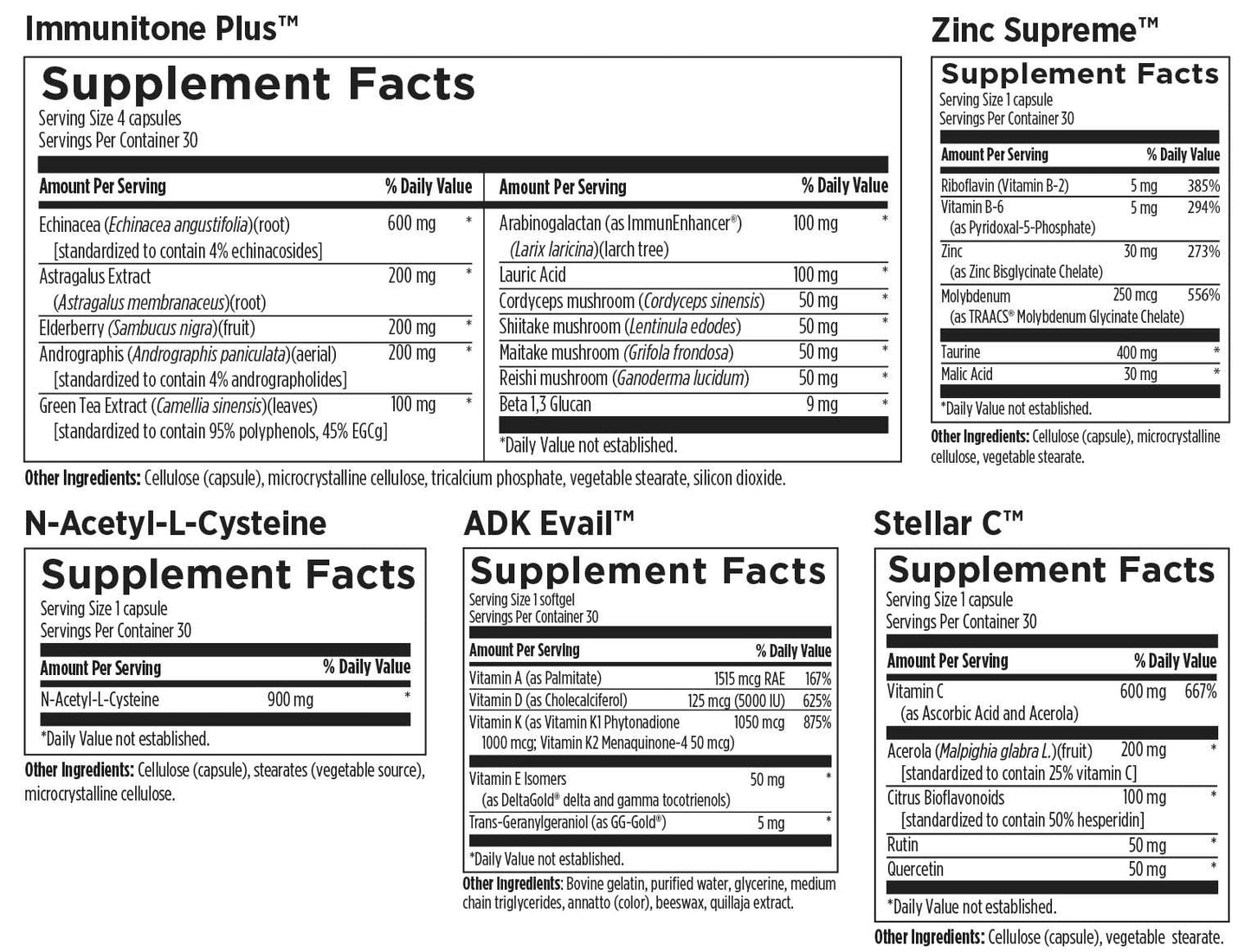 Immune Support Packets 30pckts