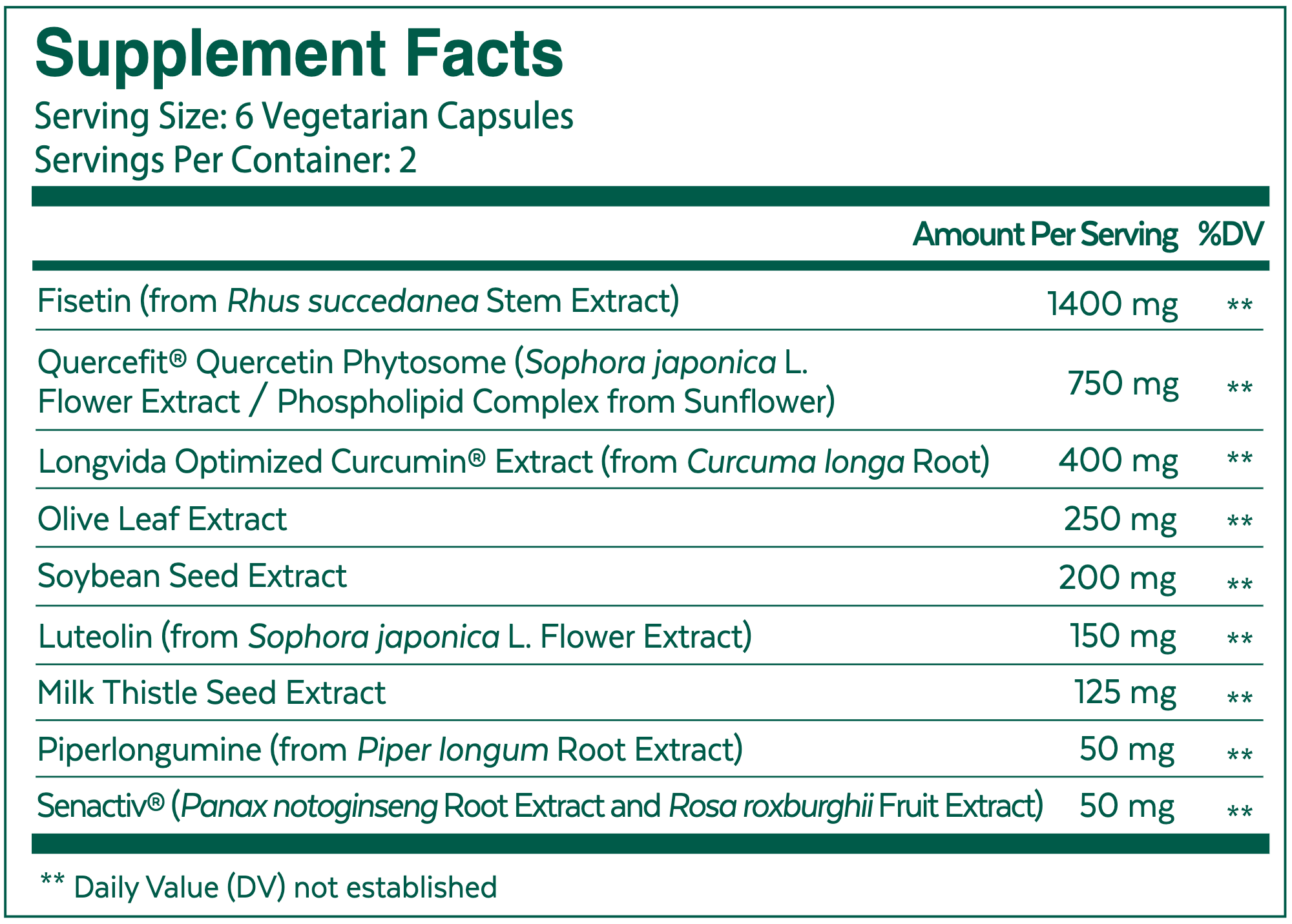 Qualia Senolytic supplement for cellular rejuvenation with ingredients like fisetin, quercetin, and curcumin for whole-body support.