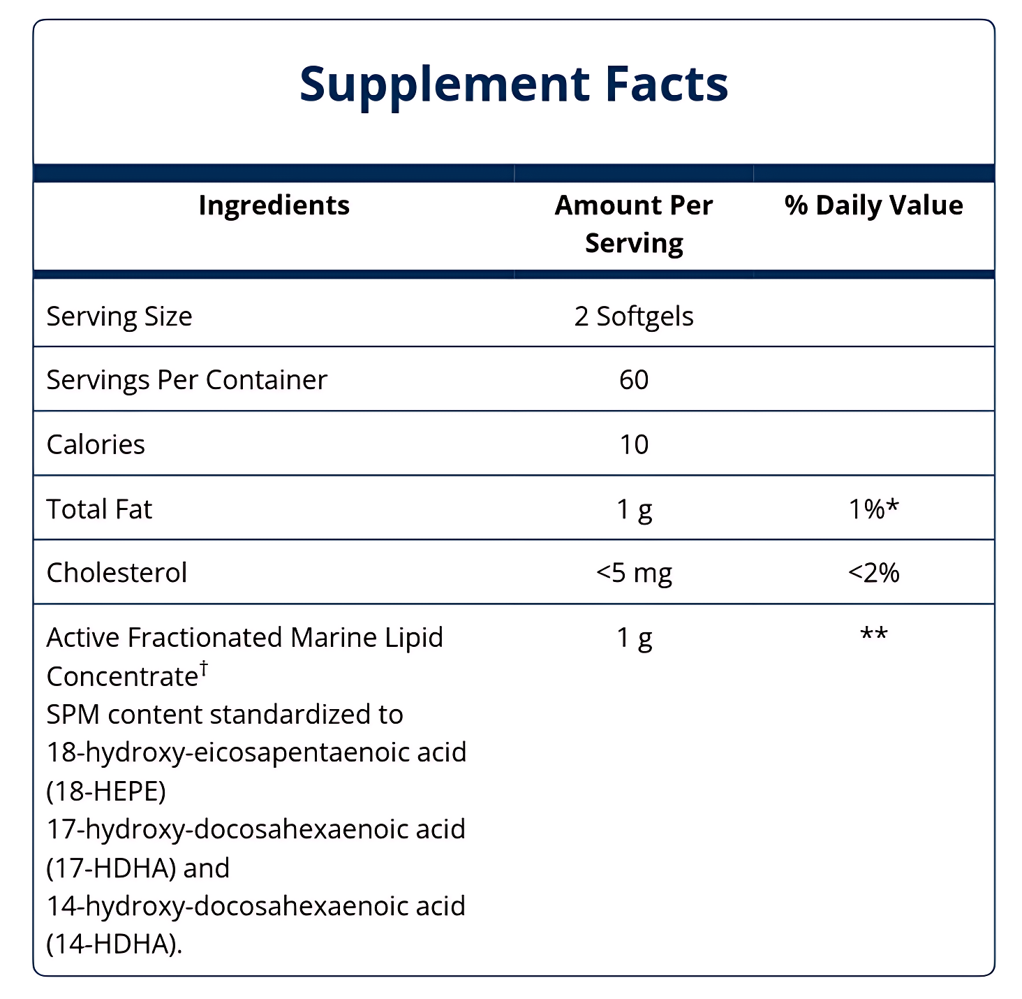 SPM Active® joint support softgels, 120 count, formulated with advanced omega fish oil to soothe discomfort and support joint health, featuring clinically researched ingredients for effective pain relief.