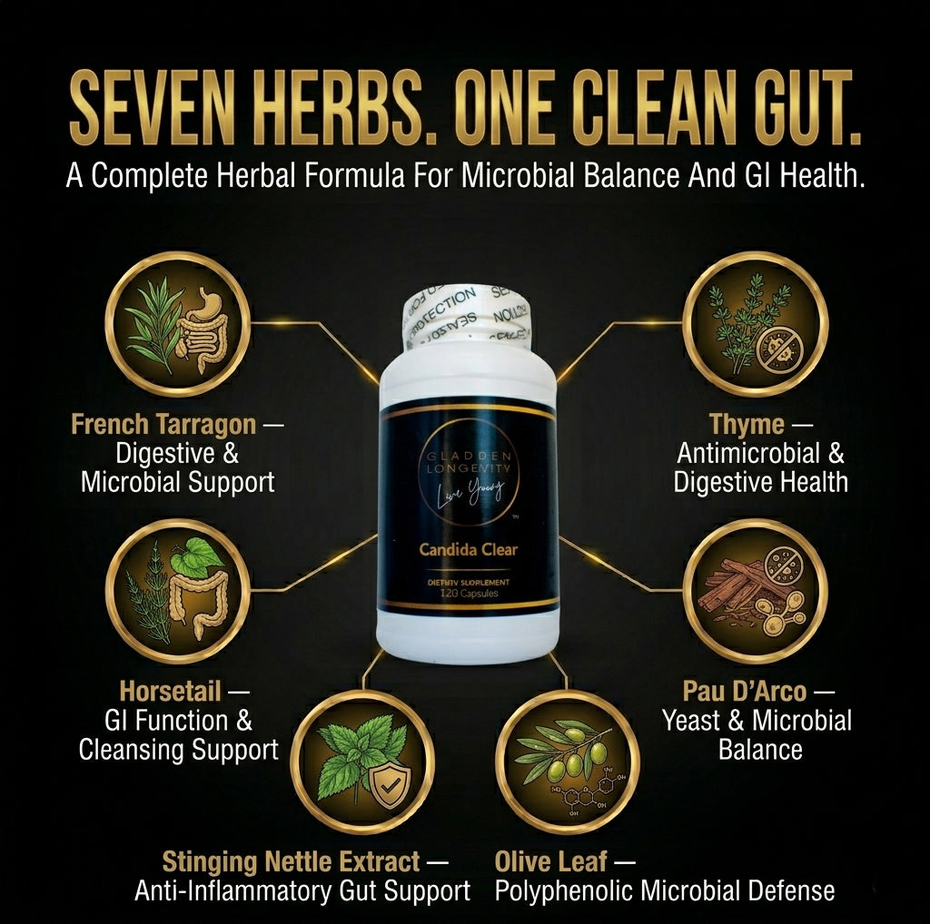 Candida Clear 120ct