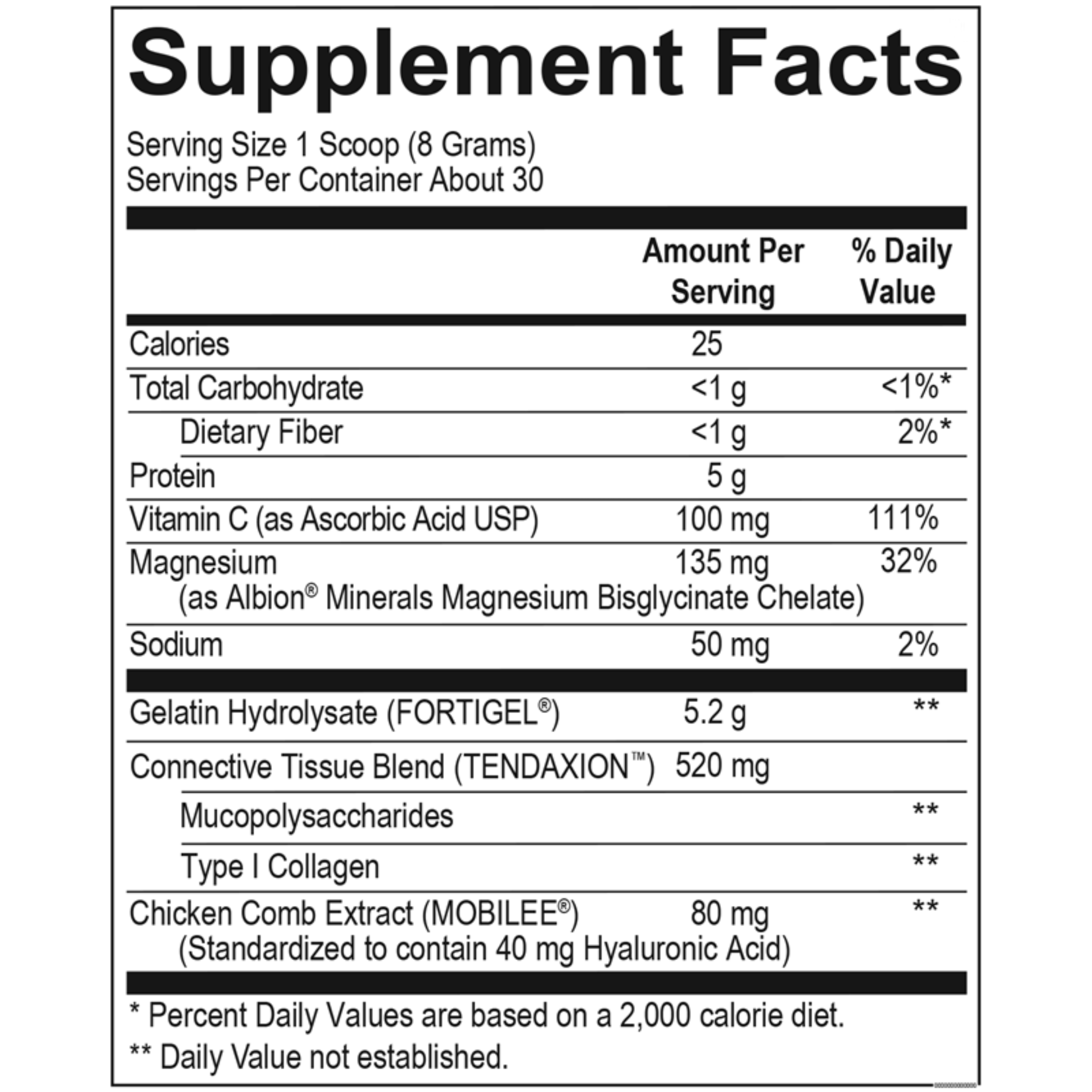 Supplement facts for Collagen Pro, featuring key ingredients like collagen peptides to promote healthy skin, joints, and hair growth.