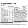 Supplement facts for Complete Essentials 30-pack, featuring a blend of vitamins, minerals, and nutrients for daily support.