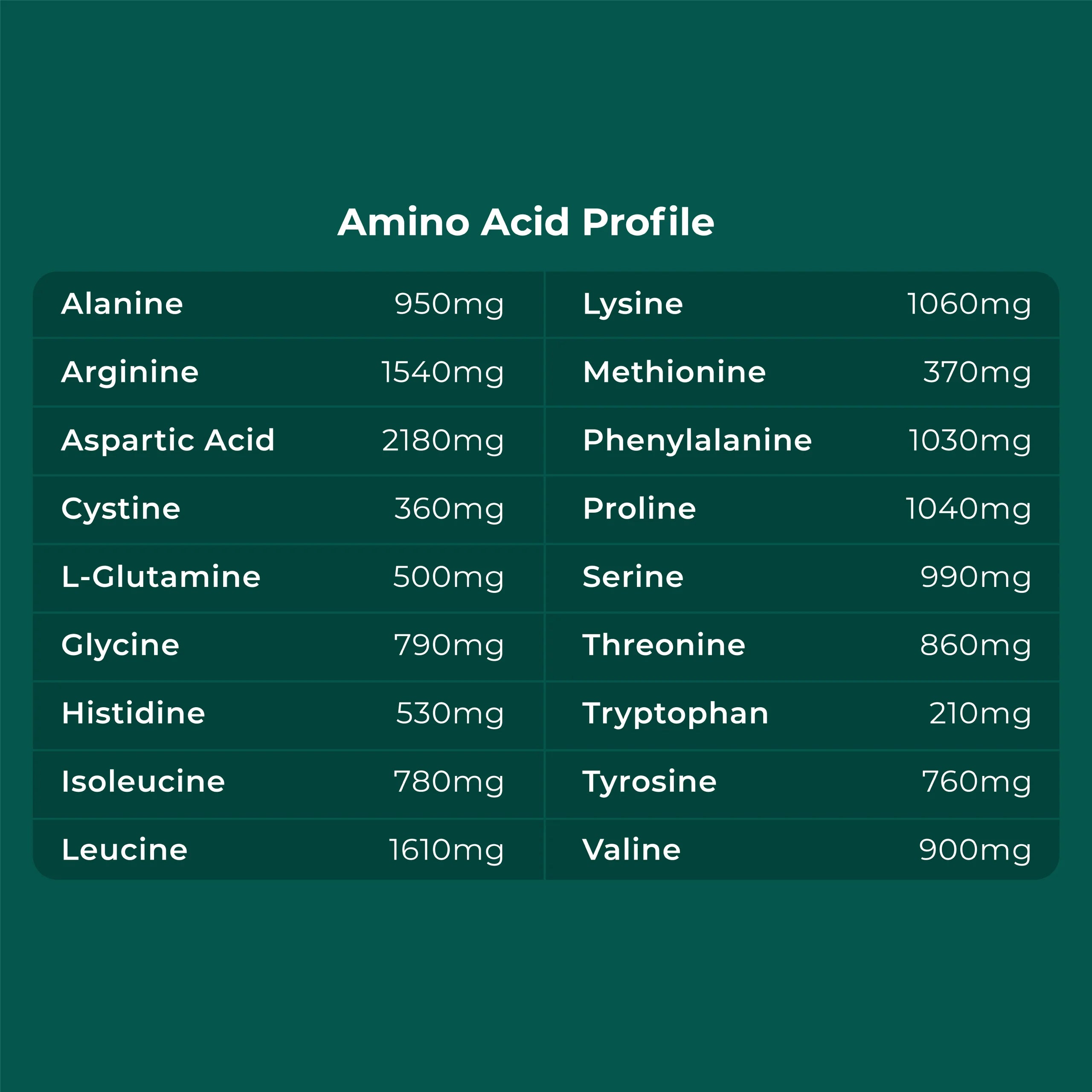 Organic Plant Protein Blend featuring hemp, spirulina, and vanilla pea protein powder. This vegan supplement supports gut health, enhances recovery, and boosts energy with a blend of complete proteins, raw greens, digestive enzymes, and adaptogenic mushrooms. Recommended serving: 1 scoop mixed in cold water or smoothies.