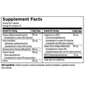 Supplement facts for Drive-F, featuring key ingredients to support female energy, hormonal health, and enhance physical and emotional wellness.