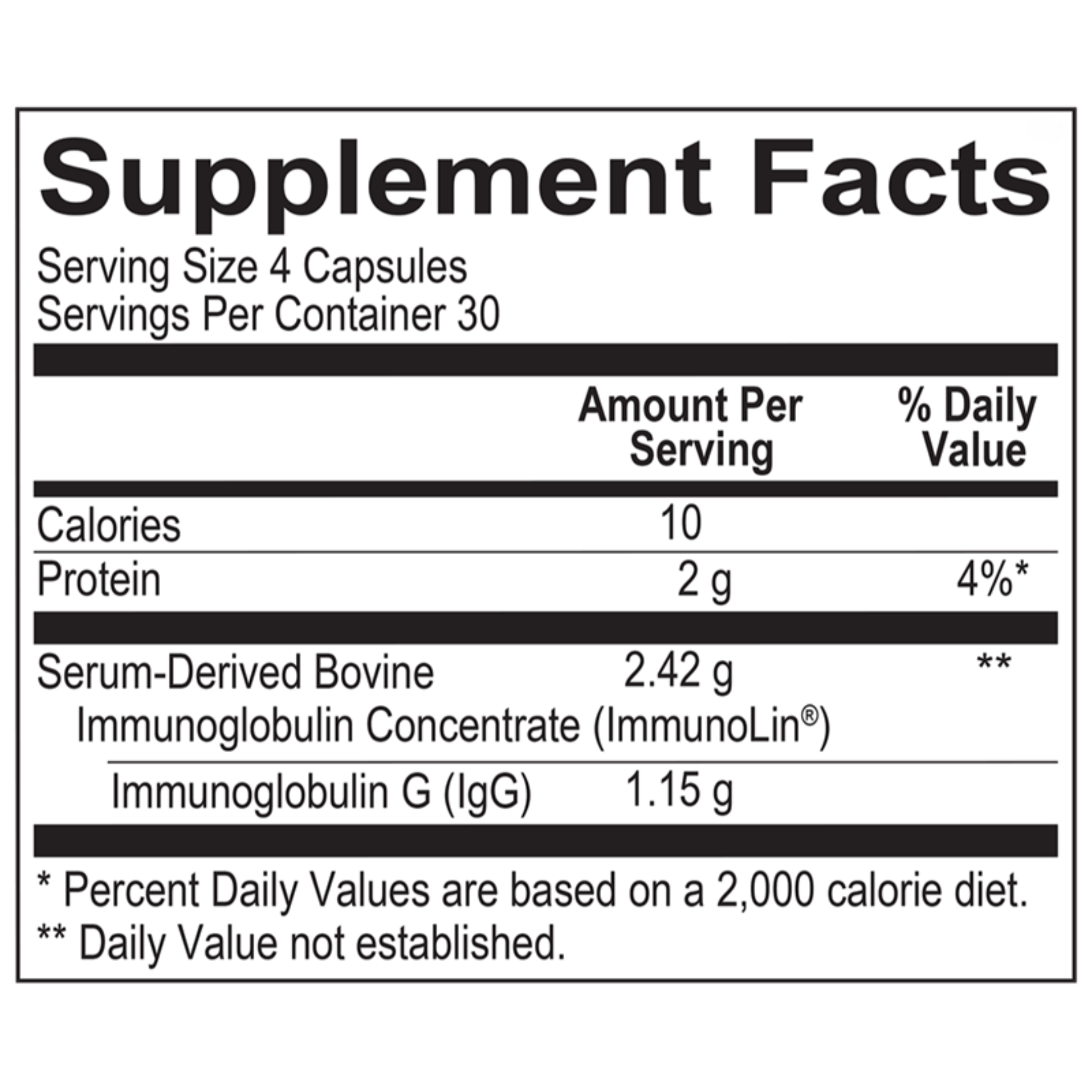 Supplement facts for GI IG Protect Pro 120 Capsules, featuring key ingredients to enhance digestive support, gut lining health, and immune protection.