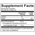 Supplement facts for GI IG Protect Pro 120 Capsules, featuring key ingredients to enhance digestive support, gut lining health, and immune protection.