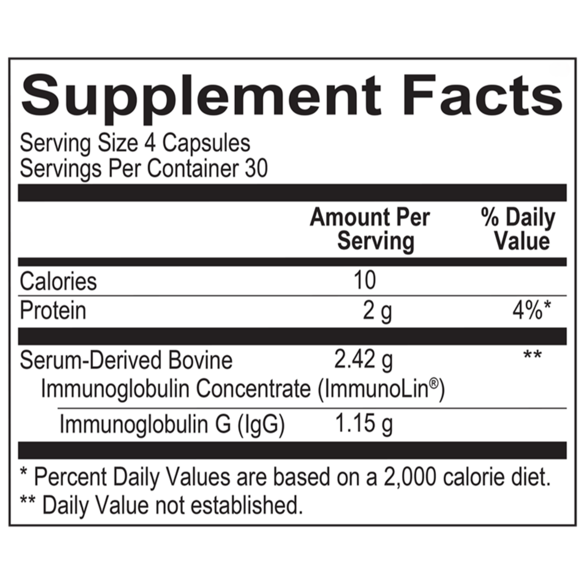 Supplement facts for GI IG Protect Pro 120 Capsules, featuring key ingredients to enhance digestive support, gut lining health, and immune protection.