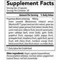 Supplement facts for GlycoRestore, featuring ingredients to support healthy blood sugar and glycemic control