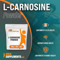 L-Carnosine powder supplement known for its purity and formulation consistency, promoting muscle recovery, enhancing exercise performance, and boosting cognitive function.