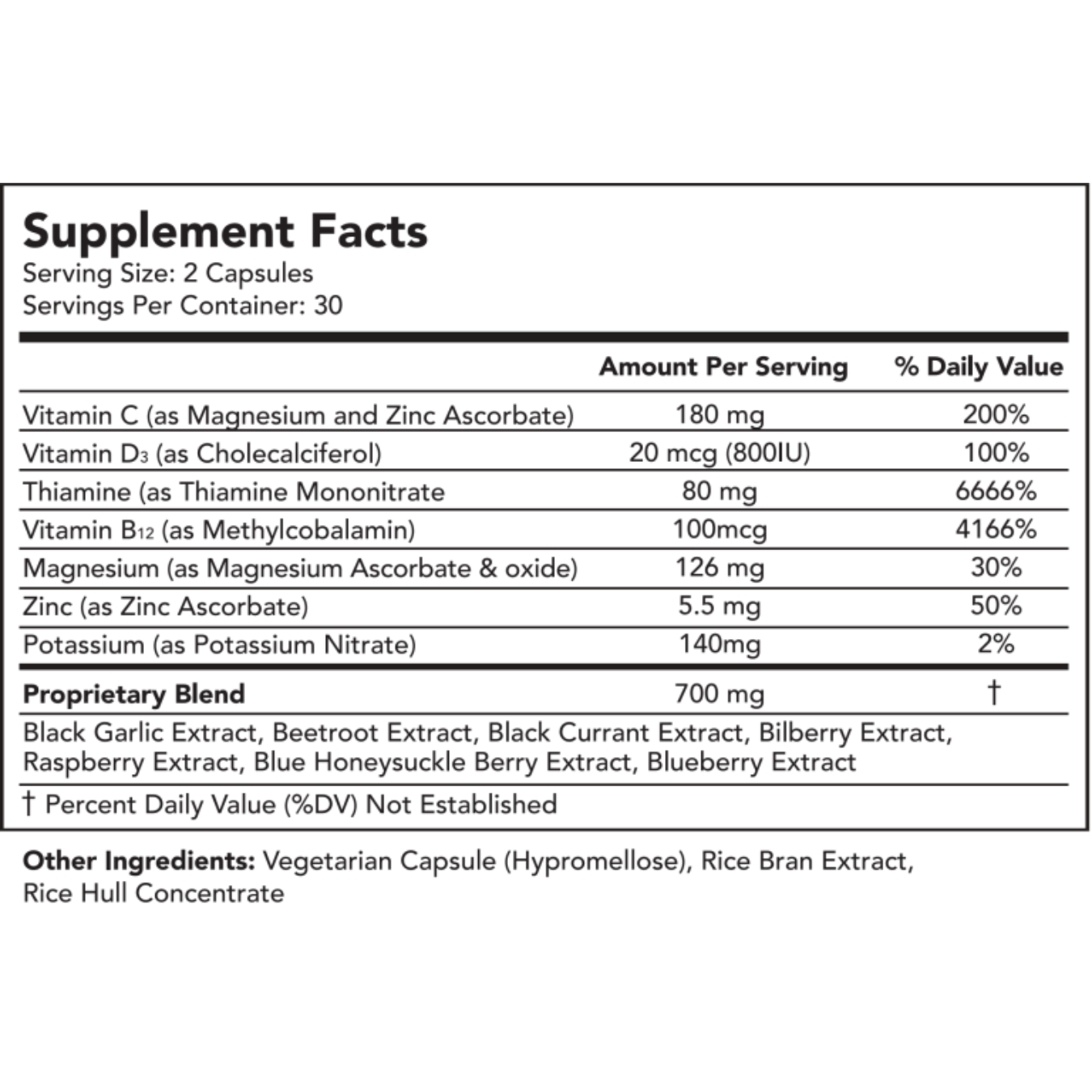 NitroBoost - 60ct