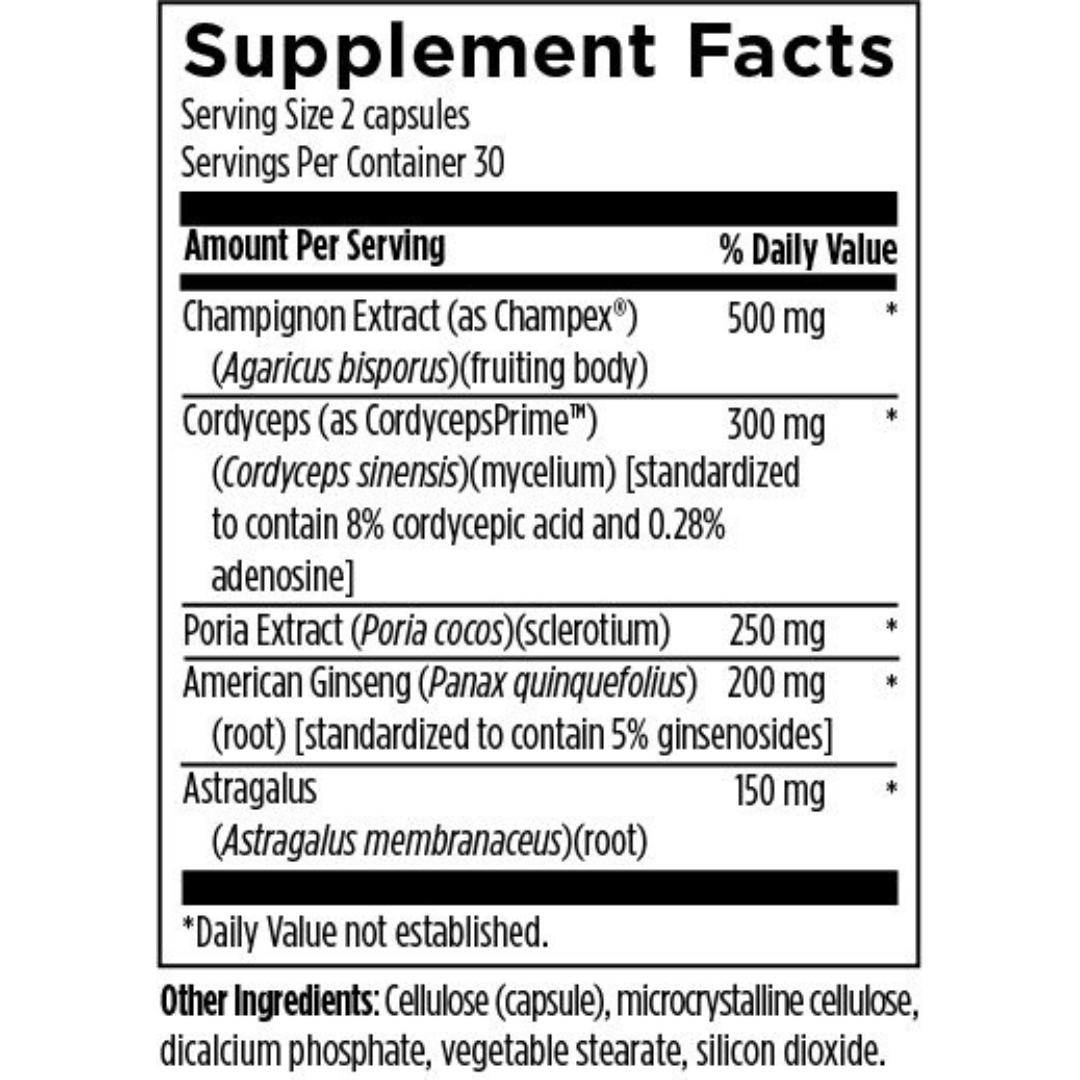 Supplement facts for Renal Synergy, a supplement designed to support kidney function and overall renal health.