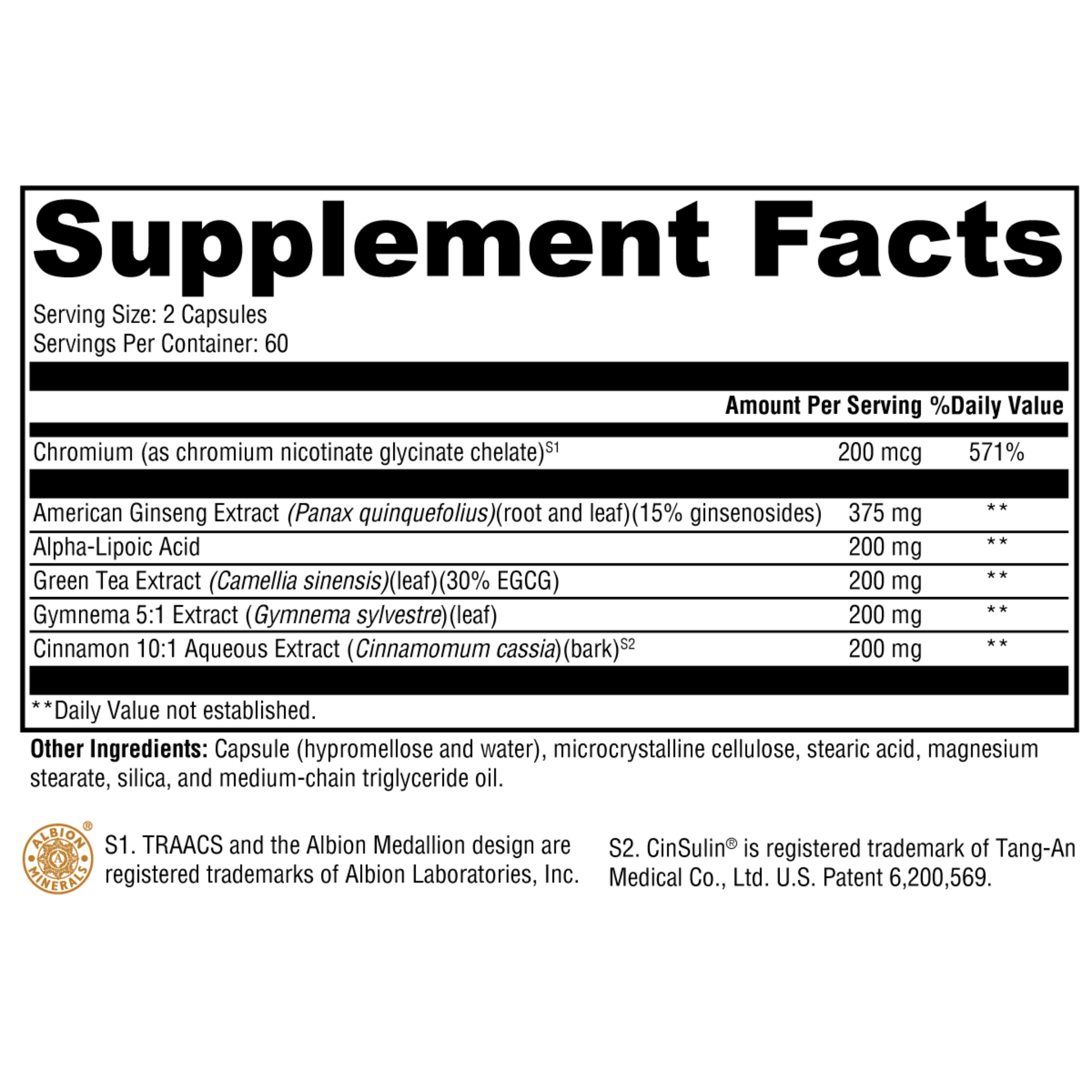 Supplement facts for Sugar Balance Pro, featuring key ingredients like chromium, cinnamon, and other nutrients to support healthy blood sugar regulation and metabolic health.