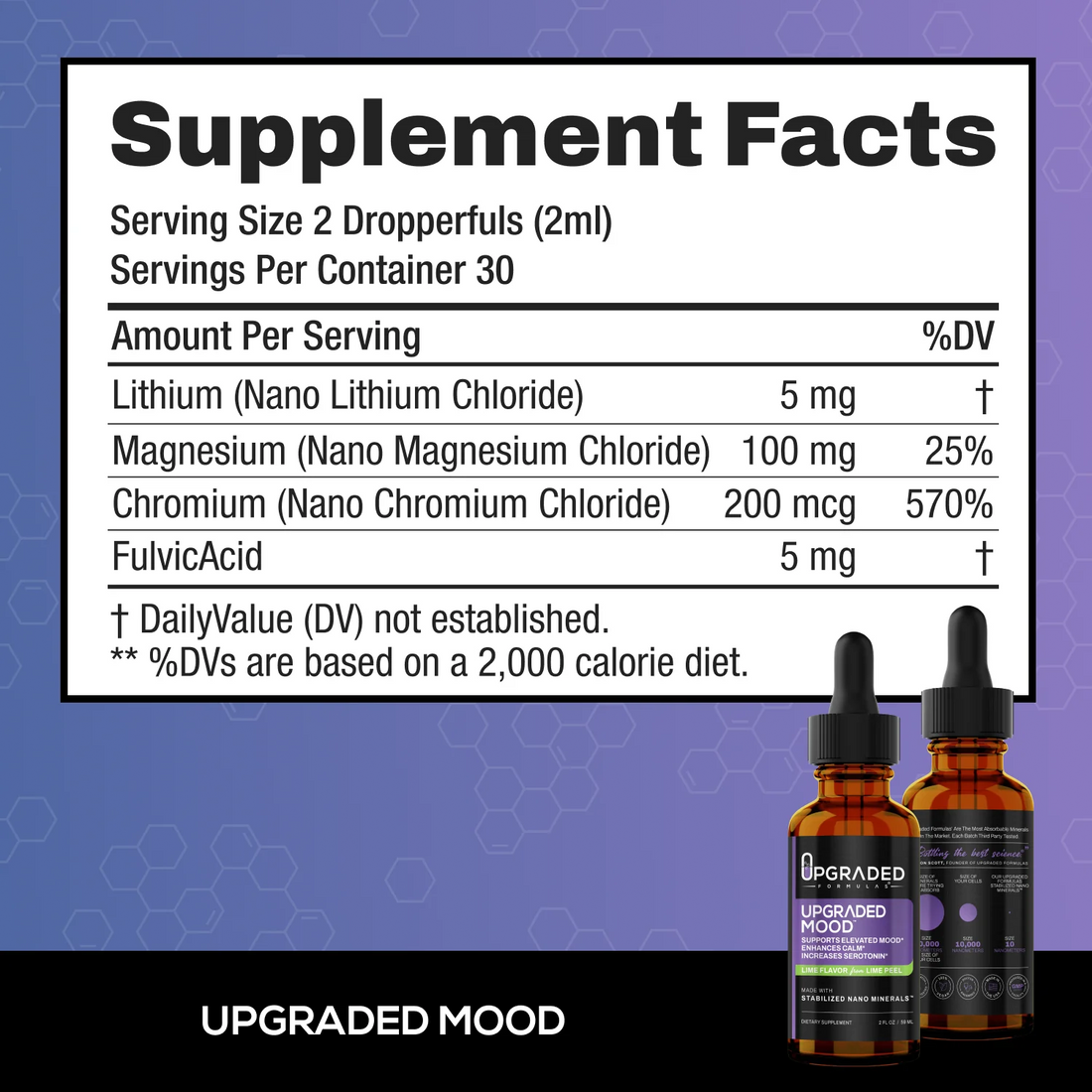 Upgraded Mood 2 fl oz supplement featuring a blend of micronutrients for enhanced mood and relaxation, utilizing advanced Nano Particle Technology for maximum absorption.