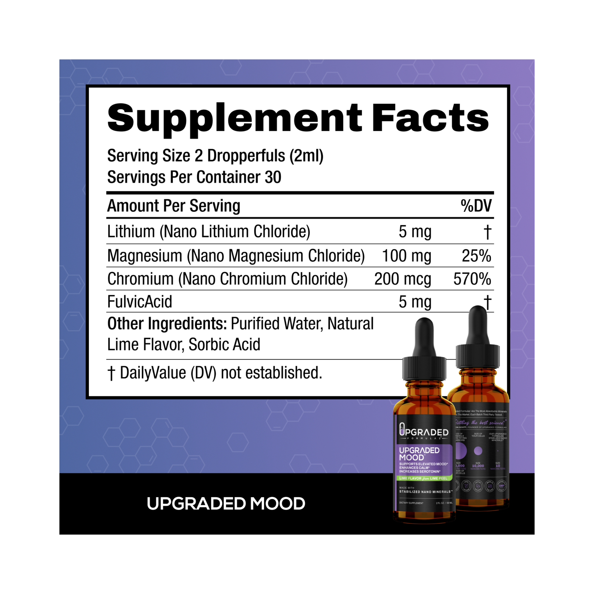 Upgraded Mood 2 fl oz supplement facts highlighting key ingredients and their benefits for mood support.