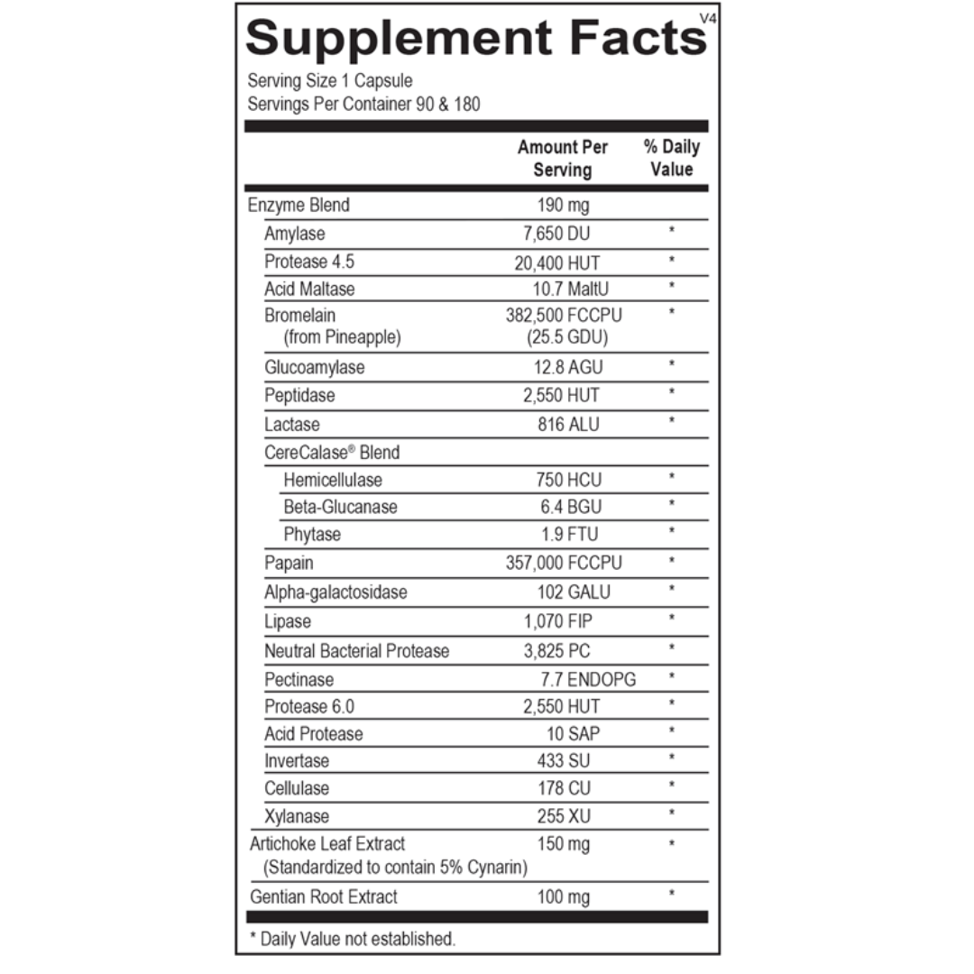 Supplement facts for Vegan Digest-Zyme, containing plant-based enzymes for improved digestion