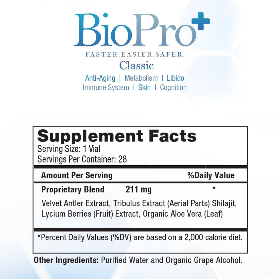 BioPro + 28 vials, a non-synthetic growth factor supplement designed to enhance hormonal, metabolic, and regenerative functions, featuring a label that highlights benefits such as increased muscle mass, faster recovery, and improved mood.