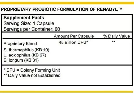 Renadyl™ - Kidney Health Supplement 60 capsules - Needs Refrigeration