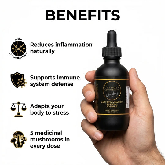 Anti-Inflammatory Shroom Formula 4fl oz