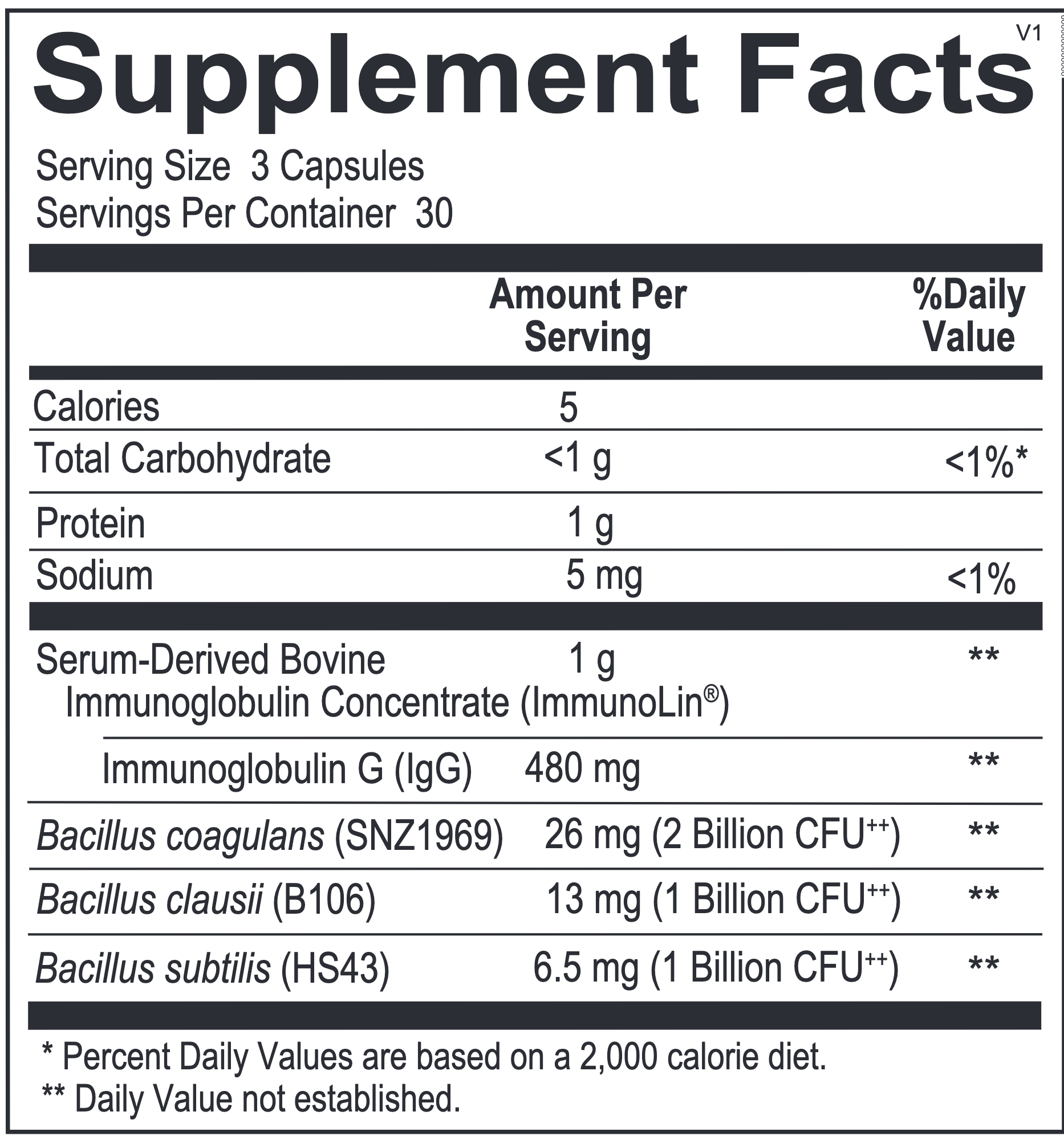 Ortho Spore IG™ probiotic supplement, a broad-spectrum formula designed to support gut health, SIBO relief, and mucosal immunity with serum-derived bovine immunoglobulins.