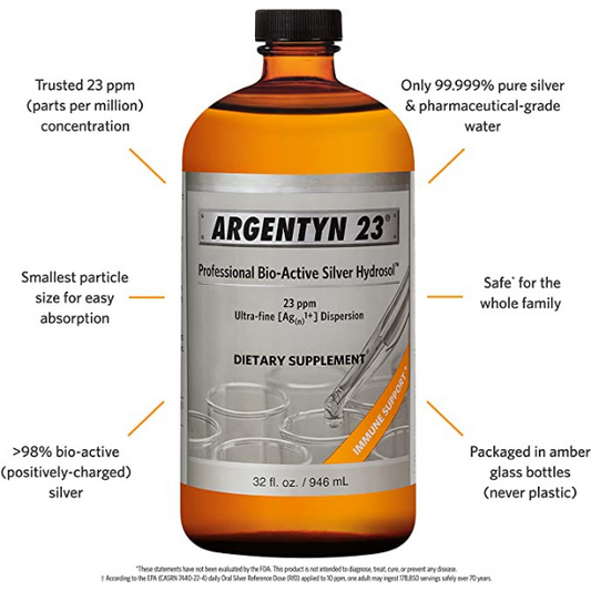 ULTIMATE REFINEMENT. Argentyn 23 is produced through a proprietary manufacturing technique that results in the smallest particles achievable. These particles are greater than 98% positively charged bio-active silver ions and silver nanoclusters. Particle size and charge confirmed by third-party laboratories/universities
