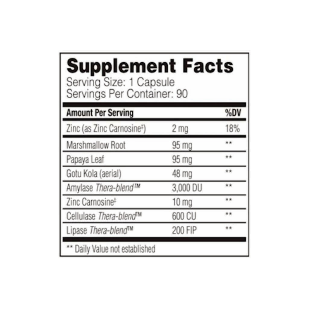 Zinc (As Zinc Carnosine) 2mg / 13% Marshmallow Root 95mg / ** Papaya Leaf 95mg / ** Gotu Kola (Aerial) 48mg / ** Amylase Thera-Blend™ 3‚000 DU / ** Zinc Carnosine 10mg / ** Cellulose Thera-Blend™ 600 CU / ** Lipase Thera-Blend™ 200 FIP / **